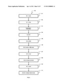 METHODS FOR EFFECTING REMOTE INTERVIEW INVITATIONS diagram and image