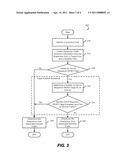 DETECTION OF NETWORK ADDRESS SPOOFING AND FALSE POSITIVE AVOIDANCE diagram and image