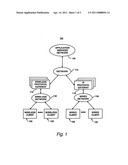 System for efficiently handling cryptographic messages containing nonce values in a wireless connectionless environment without comprising security diagram and image