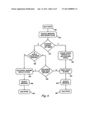 System for efficiently handling cryptographic messages containing nonce values in a wireless connectionless environment without comprising security diagram and image