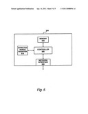 System for efficiently handling cryptographic messages containing nonce values in a wireless connectionless environment without comprising security diagram and image