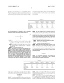 Hypochlorite Composition with Enhanced Fabric and Equipment Safety Benefits diagram and image