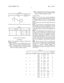 POLYMERIC HAIR DYES diagram and image