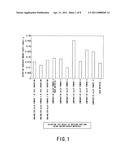 BRAZING REPAIR MATERIAL AND BRAZING REPAIRING METHOD USING THE MATERIAL diagram and image