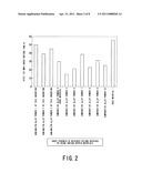 BRAZING REPAIR MATERIAL AND BRAZING REPAIRING METHOD USING THE MATERIAL diagram and image