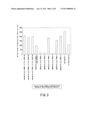 BRAZING REPAIR MATERIAL AND BRAZING REPAIRING METHOD USING THE MATERIAL diagram and image