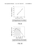 BRAZING REPAIR MATERIAL AND BRAZING REPAIRING METHOD USING THE MATERIAL diagram and image