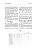 BRAZING REPAIR MATERIAL AND BRAZING REPAIRING METHOD USING THE MATERIAL diagram and image