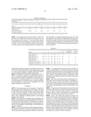 BRAZING REPAIR MATERIAL AND BRAZING REPAIRING METHOD USING THE MATERIAL diagram and image