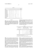 BRAZING REPAIR MATERIAL AND BRAZING REPAIRING METHOD USING THE MATERIAL diagram and image