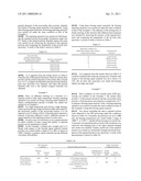 BRAZING REPAIR MATERIAL AND BRAZING REPAIRING METHOD USING THE MATERIAL diagram and image