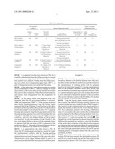 BRAZING REPAIR MATERIAL AND BRAZING REPAIRING METHOD USING THE MATERIAL diagram and image