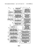 Method for Providing a Weathered Shoe and The Weathered Shoe diagram and image