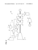 REHEAT GAS TURBINE diagram and image