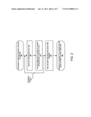 ADAPTIVE DEFROST CONTROLLER FOR A REFRIGERATION DEVICE diagram and image