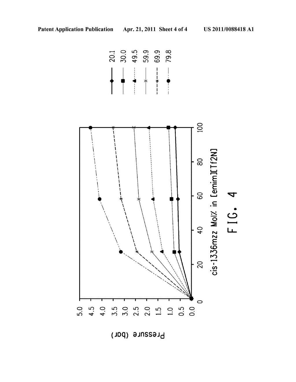 COMPOSITIONS COMPRISING IONIC LIQUIDS AND FLUOROOLEFINS AND USE THEREOF IN ABSORPTION CYCLE SYSTEMS - diagram, schematic, and image 05