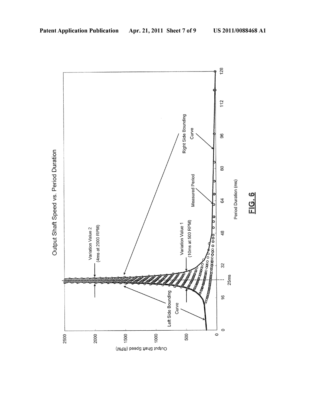 SYSTEMS AND METODS FOR MEASURING VEHICLE SPEED - diagram, schematic, and image 08