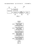 TRANSMITTER WITH INTRINSIC OUTPUT ZEROING diagram and image