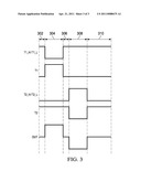 TRANSMITTER WITH INTRINSIC OUTPUT ZEROING diagram and image