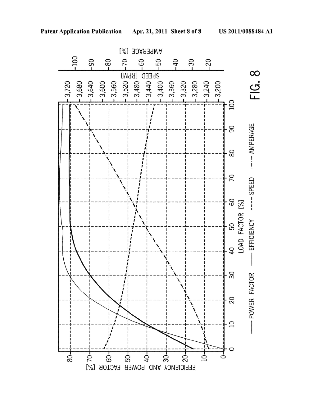 SYSTEM, METHOD, AND COMPUTER READABLE MEDIUM FOR CALCULATING WELL FLOW RATES PRODUCED WITH ELECTRICAL SUBMERSIBLE PUMPS - diagram, schematic, and image 09
