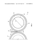 Compressible roll top of former for multiribbon transport diagram and image