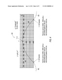 Velocity control and terrain selection for gravity moderation diagram and image