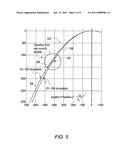 Velocity control and terrain selection for gravity moderation diagram and image