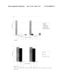 METHOD FOR TREATING WOOD diagram and image