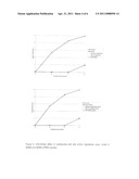 METHOD FOR TREATING WOOD diagram and image