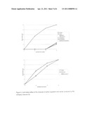 METHOD FOR TREATING WOOD diagram and image