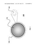 FULLERENE-CAPPED GROUP IV SEMICONDUCTOR NANOPARTICLES AND DEVICES MADE THEREFROM diagram and image