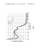 FULLERENE-CAPPED GROUP IV SEMICONDUCTOR NANOPARTICLES AND DEVICES MADE THEREFROM diagram and image