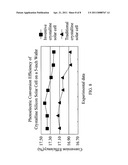 Surface structure of crystalline silicon solar cell and manufacturing method thereof diagram and image