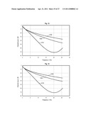 DIFFERENTIAL TRACE PROFILE FOR PRINTED CIRCUIT BOARDS diagram and image