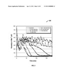 SYSTEM, METHOD, AND APPARATUS FOR BREAKING FRACTURING FLUIDS diagram and image