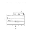 SYSTEM, METHOD, AND APPARATUS FOR BREAKING FRACTURING FLUIDS diagram and image