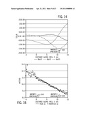 MULTIPLE MAGNETIC SENSOR RANGING METHOD AND SYSTEM diagram and image