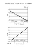 MULTIPLE MAGNETIC SENSOR RANGING METHOD AND SYSTEM diagram and image