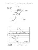 MULTIPLE MAGNETIC SENSOR RANGING METHOD AND SYSTEM diagram and image