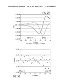 MULTIPLE MAGNETIC SENSOR RANGING METHOD AND SYSTEM diagram and image