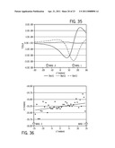 MULTIPLE MAGNETIC SENSOR RANGING METHOD AND SYSTEM diagram and image