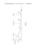 METHOD FOR IMPULSE STIMULATION OF OIL AND GAS WELL PRODUCTION diagram and image