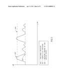 METHOD FOR IMPULSE STIMULATION OF OIL AND GAS WELL PRODUCTION diagram and image