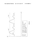 METHOD FOR IMPULSE STIMULATION OF OIL AND GAS WELL PRODUCTION diagram and image