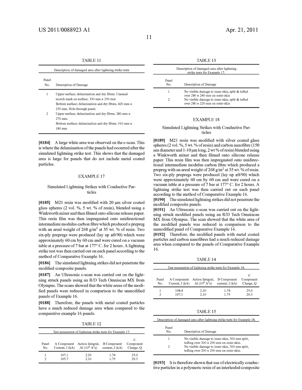 COMPOSITE MATERIALS - diagram, schematic, and image 13