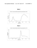 BIOLOGICAL PARTICLES diagram and image