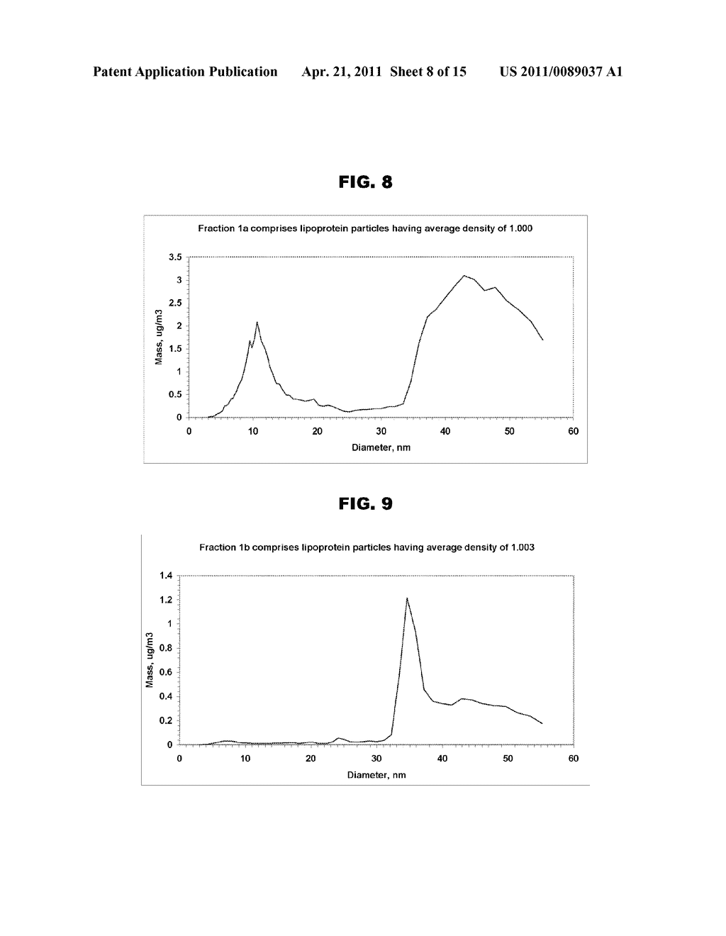 BIOLOGICAL PARTICLES - diagram, schematic, and image 09