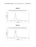 BIOLOGICAL PARTICLES diagram and image