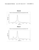 BIOLOGICAL PARTICLES diagram and image