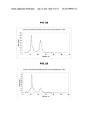 BIOLOGICAL PARTICLES diagram and image